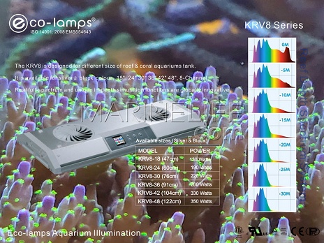 Luminaire Led KRV8-30 - Eco-lamps&reg;