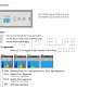 Controleur pour rampe EGP
